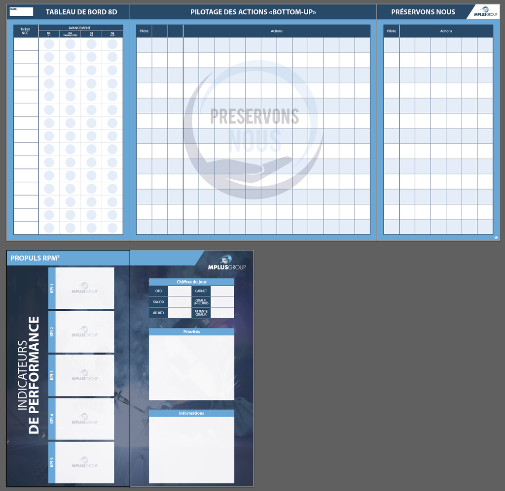 [MPLUS PAN RPM3 1250x1200mm TRIPTYQUE] Panneau triptyque MPLUS PROPULS RPM3 1250x1200 mm