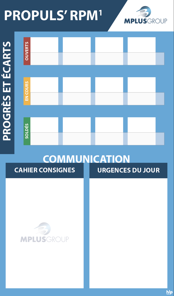 [MPLUS PAN RPM1 470x800mm] Panneau MPLUS PROPULS RPM1 Indicateurs 400x280 mm (copie)