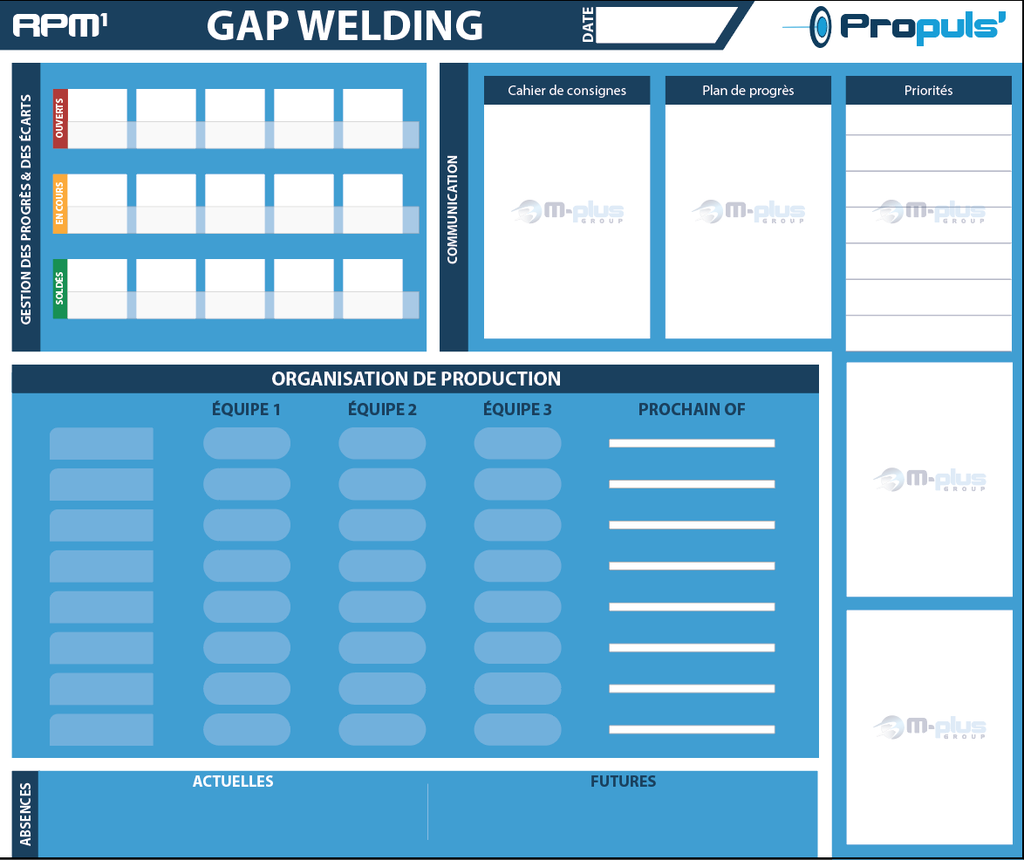 [MPLUS PAN RPM1 GAP 1300x1090 mm] Panneau MPLUS PROPULS RPM1 GAP 1300x1090mm