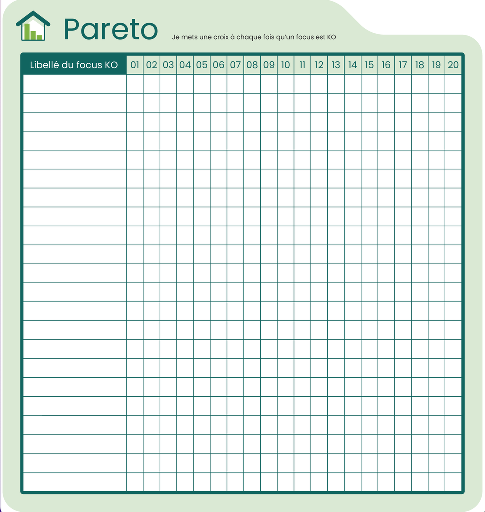 CUBIK -  Pareto 550x594mm Easydot effaçable à sec 