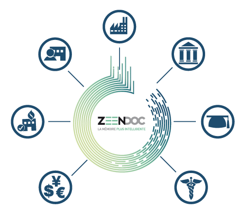 Licence logicielle WRS (copie)