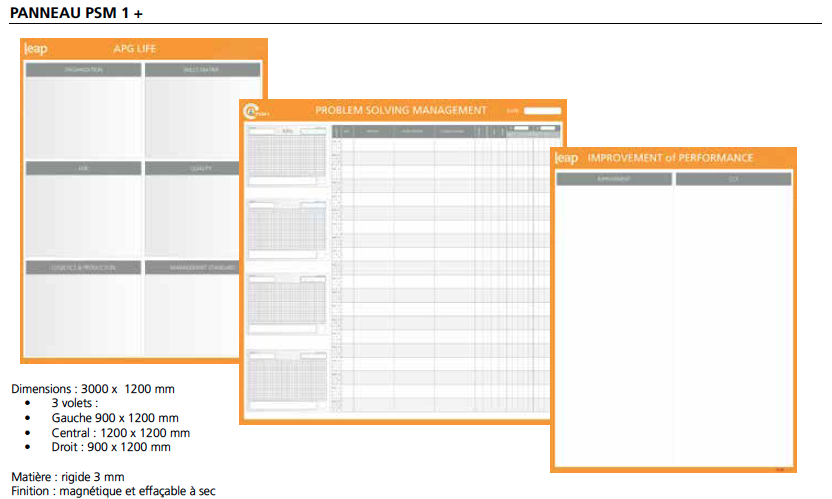 [LISI PAN PSM1+ MAGN VELLEDA] LISI - Panneau PSM 1+ Rigide Magnétique et effaçable à sec