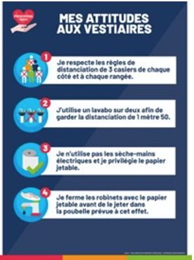 [AS5] Affiche Bien me laver les mains