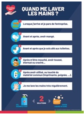 [AS6] Affiche Quand me laver les mains ?