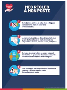 [AS7] Affiche Mes règles à mon poste