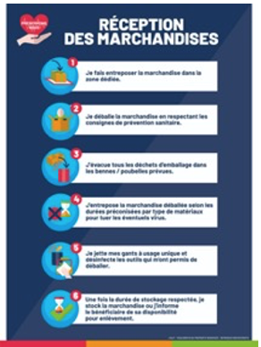 [AS11] Affiche Réception des marchandises