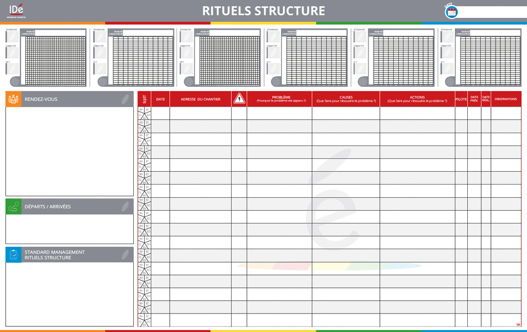 ENVIE 2E -  Panneau 1900x1200mm d'animation rituels structure Rigide magnétique velleda