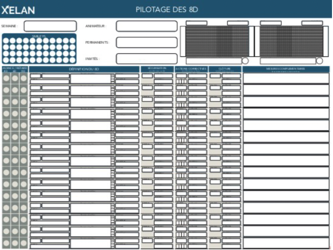 UIMM - Panneau Pilotage du 8D - 1600x1200mm magnétique velleda