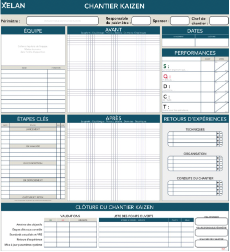 UIMM - Formulaire chantier KAIZEN - 1200x1100mm